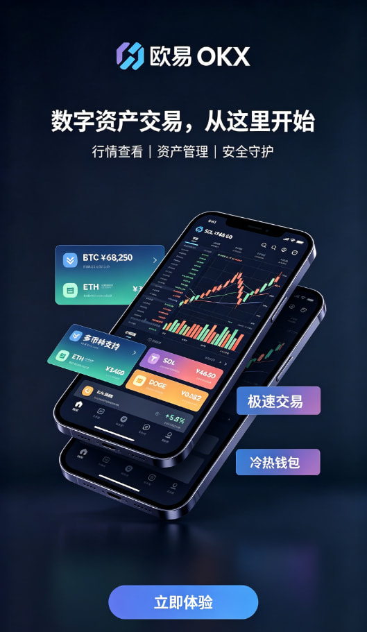 下载欧交易所app交易心得